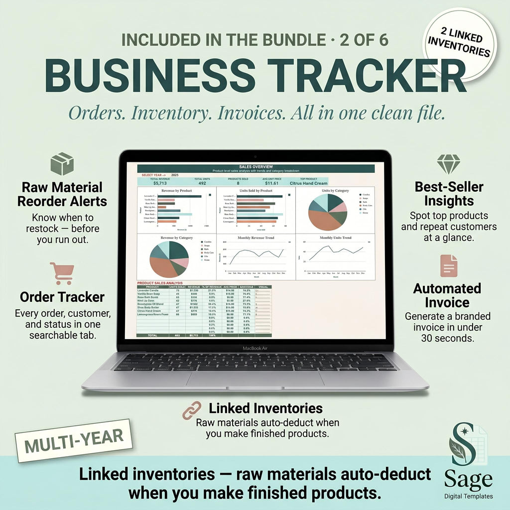 Small Business Bundle - 6-in-1 bundle overview