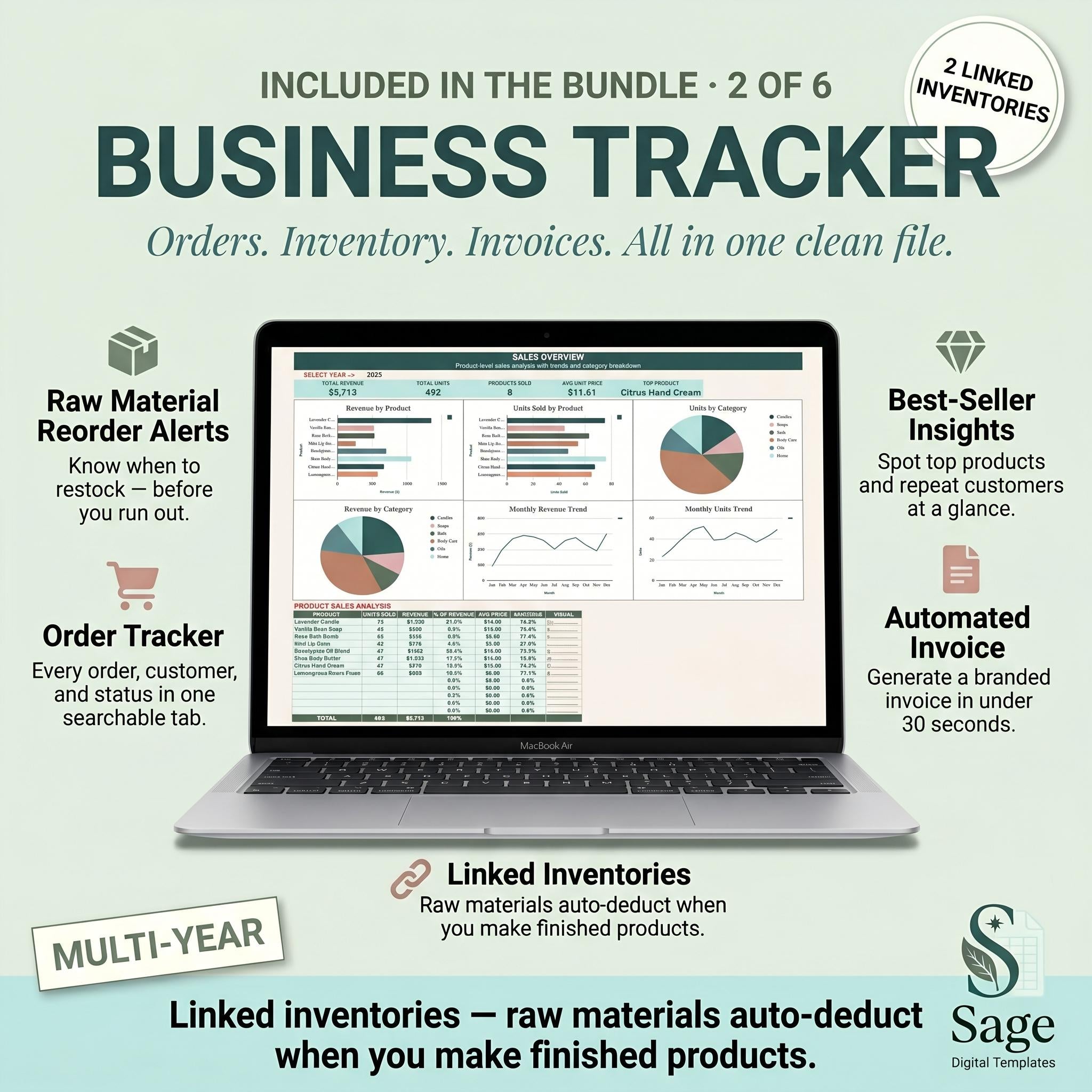 Small Business Bundle - 6-in-1 bundle overview