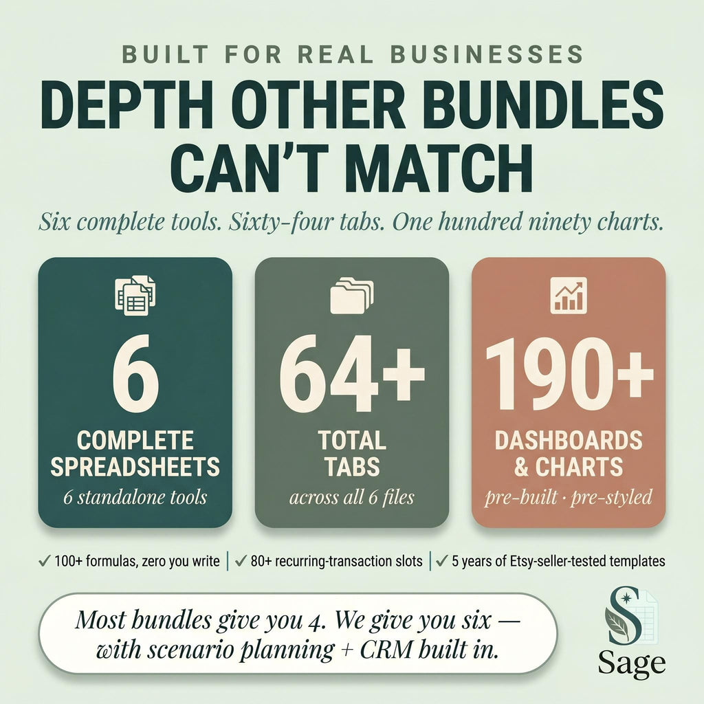 Small Business Bundle - instant digital download by email