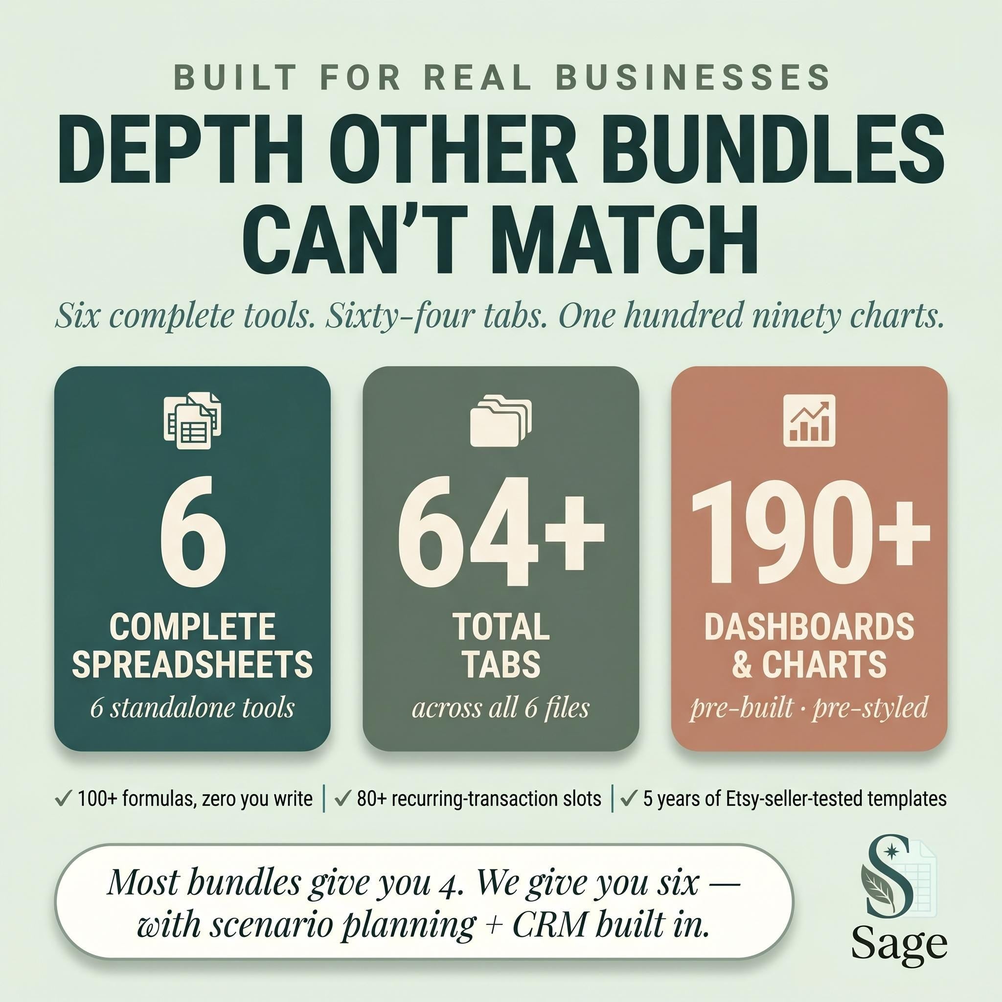 Small Business Bundle - instant digital download by email