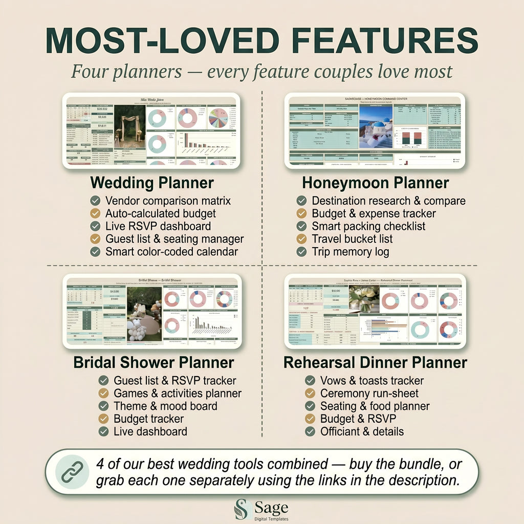 Wedding planner bundle features — budget tracker, guest list, RSVP dashboard and seating chart