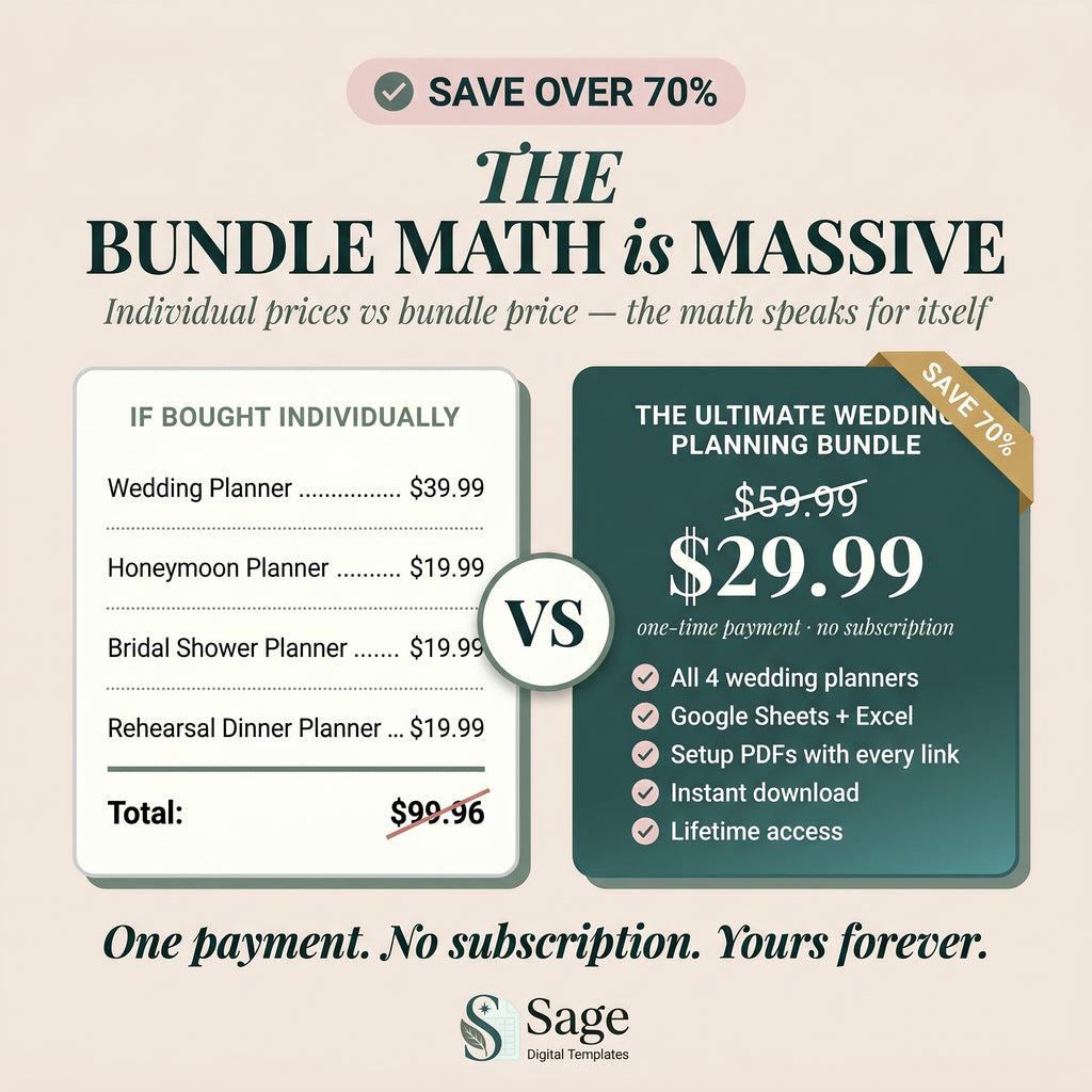 Wedding planner bundle price — save 70% versus buying each planner separately