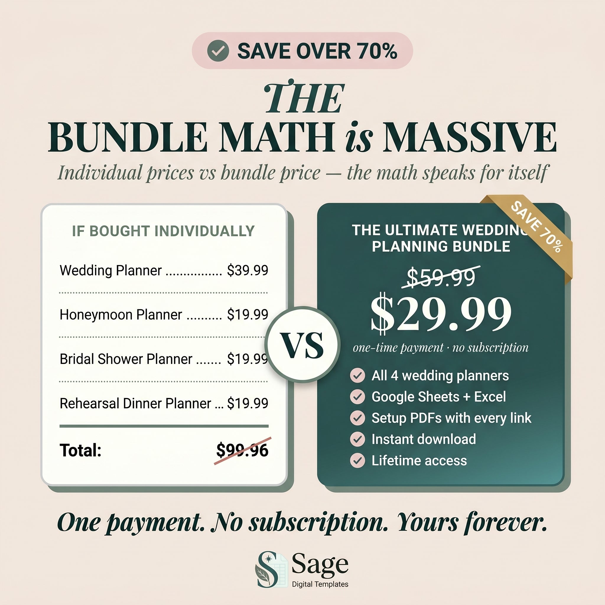 Wedding planner bundle price — save 70% versus buying each planner separately