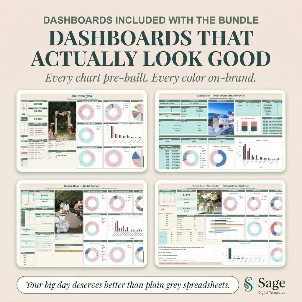 Wedding planner dashboards for budget, RSVP and guest tracking